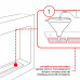 Топливный блок SteelHeat LINE GLASS 500