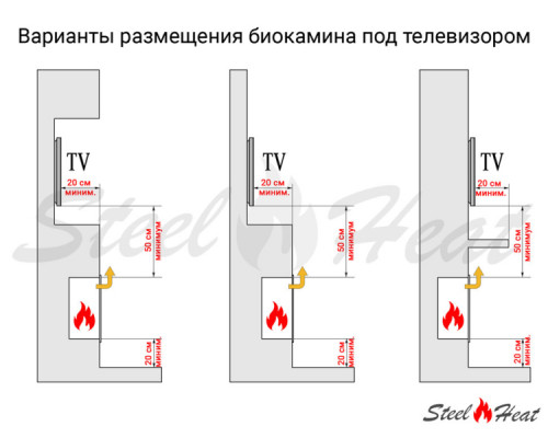 Биокамин SteelHeat WALL LONG 900 LITE черный