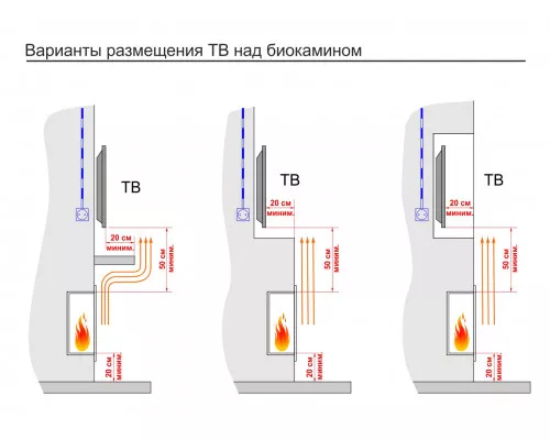 Топливный блок Good Fire 1500 МУ Топливный блок Good Fire 1500 МУ